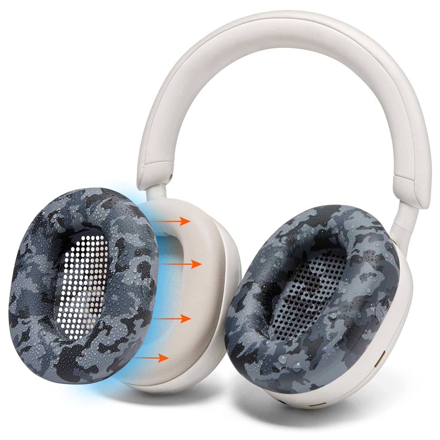 WC SweatZ XM5 – Patented Protective Headphone Ear Covers for Sony WH1000XM5 by WC | Only Compatible with Sony XM5 Over Ear Headphones | Sweatproof & Easily Washable | Black Camo WC SweatZ XM5 – Patented Protective Headphone Ear Covers for Sony WH1000XM5 by WC | Only Compatible with Sony XM5 Over Ear Headphones | Sweatproof & Easily Washable | Black Camo
