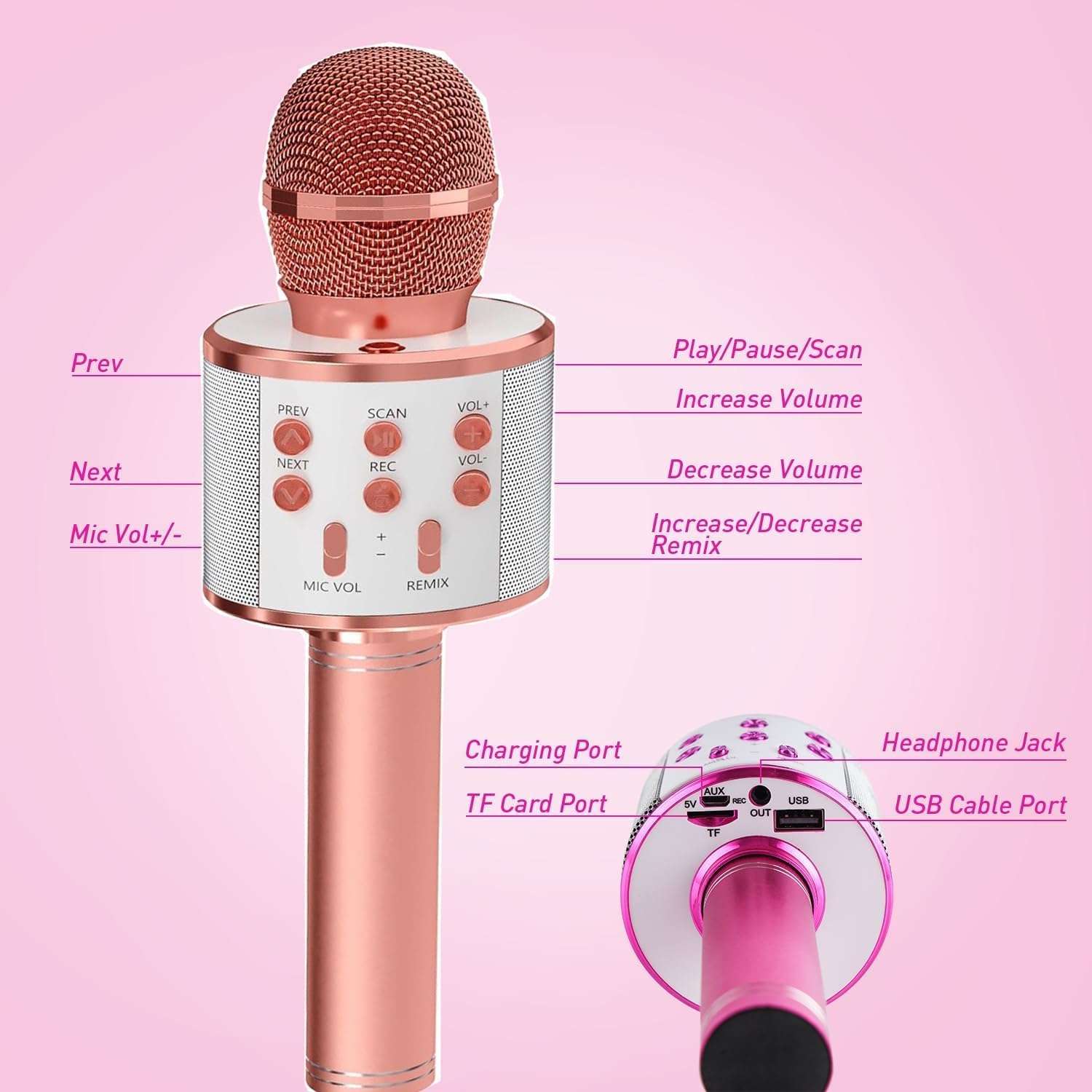 Amisha Gift Gallery Toys Karaoke Microphone, Microphone for Kids Toddler Microphone,Wireless Bluetooth Karaoke Mic for Children Singing,Birthday Gifts for 3+Year Old Boys Girls | Mike Toy Gift Amisha Gift Gallery Toys Karaoke Microphone, Microphone for Kids Toddler Microphone,Wireless Bluetooth Karaoke Mic for Children Singing,Birthday Gifts for 3+Year Old Boys Girls | Mike Toy Gift