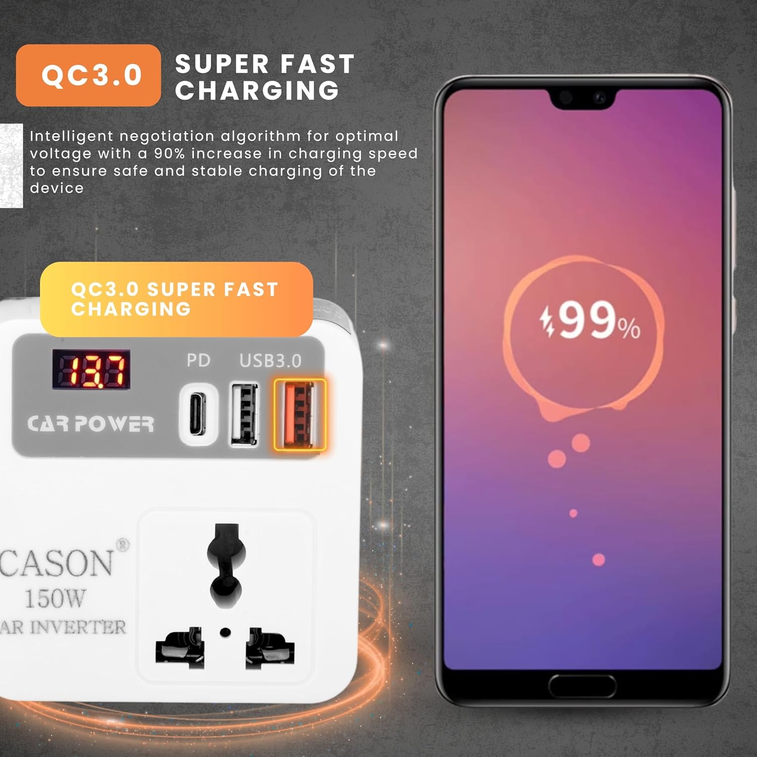 Cason 150W Car Laptop Charger/Power Inverter with 2 USB (3.1A Max) + 1 C Type Smart USB Charging Ports, 12V DC to 220V AC, 2X Universal AC Outlet