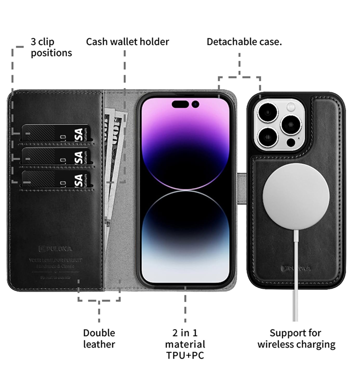 PULOKA – 2 in 1 Flip Cover for iPhone 15 PRO MAX – Protective Case with Card & Cash Pockets – Detachable Flip Case, Kickstand & Magnetic Closure – Profesional & Premium Leather Finish Look -Black